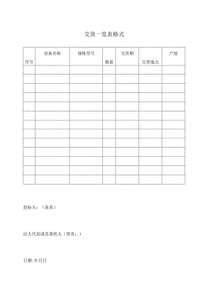 交货一览表格式47(2023年).docx