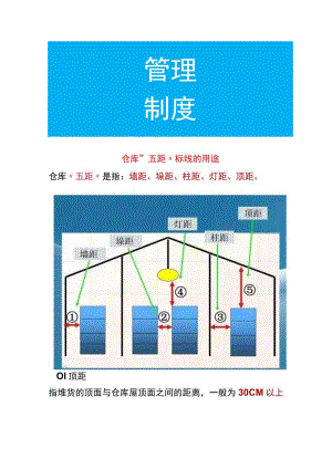 仓库“五距”标线的用途.docx