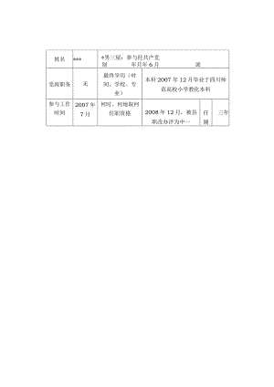 教师年度考核工作登记表(范文).docx