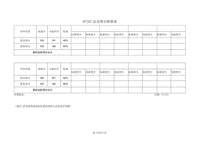 评分汇总及得分换算表48(2023年).docx