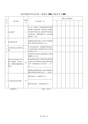 技术明标评审记录表48(2023年).docx
