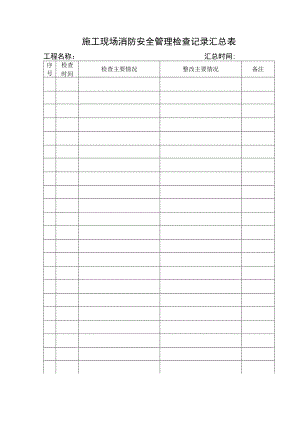 施工现场消防安全管理检查记录表()范文 .docx