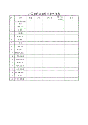 开关柜内元器件清单明细表12（2023年）.docx