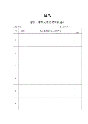 伤亡事故处理情况范文.docx
