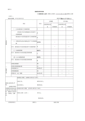 增值税纳税申报表（适用小规模纳税人）.docx