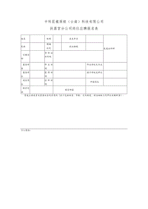 岗位聘用审核表.docx