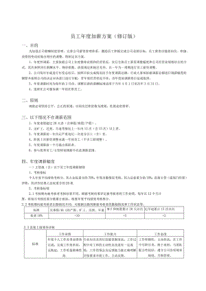 集团公司加薪方案.docx