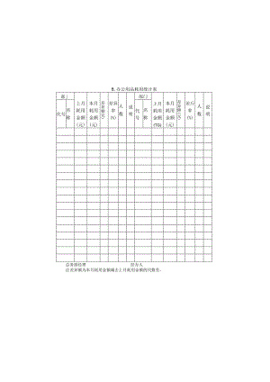 办公用品耗用统计表样本.docx