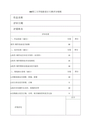XX理工大学创新设计大赛评分细则.docx