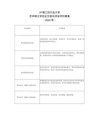 XX理工职业大学艺术硕士学位论文通讯评议评价要素（202X年）.docx
