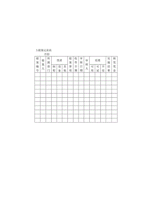 提案记录表样本.docx
