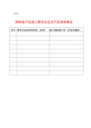 再制造产品进口需求企业及产品清单.docx