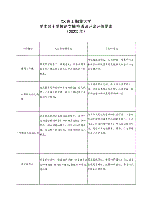 XX理工职业大学学术硕士学位论文抽检通讯评议评价要素（202X年）.docx
