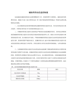 辅助用药动态监控制度.docx