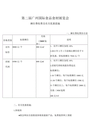 第二届广州国际食品食材展览会摊位费收费及有关优惠措施摊位费收费价目表.docx