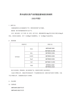 贵州省氧化铝产品质量监督抽查实施细则（2023年版）.docx