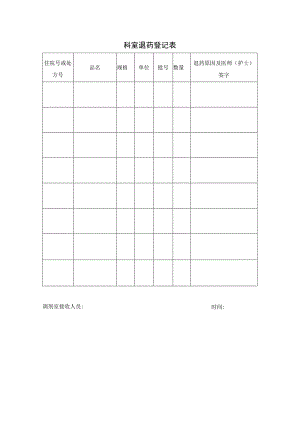 科室退药登记表.docx