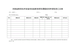 河南省教育技术装备和实践教育研究课题结项申请信息汇总表.docx