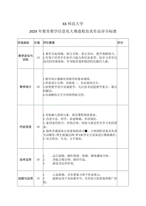 XX师范大学202X年教育教学信息化大赛虚拟仿真作品评分标准.docx