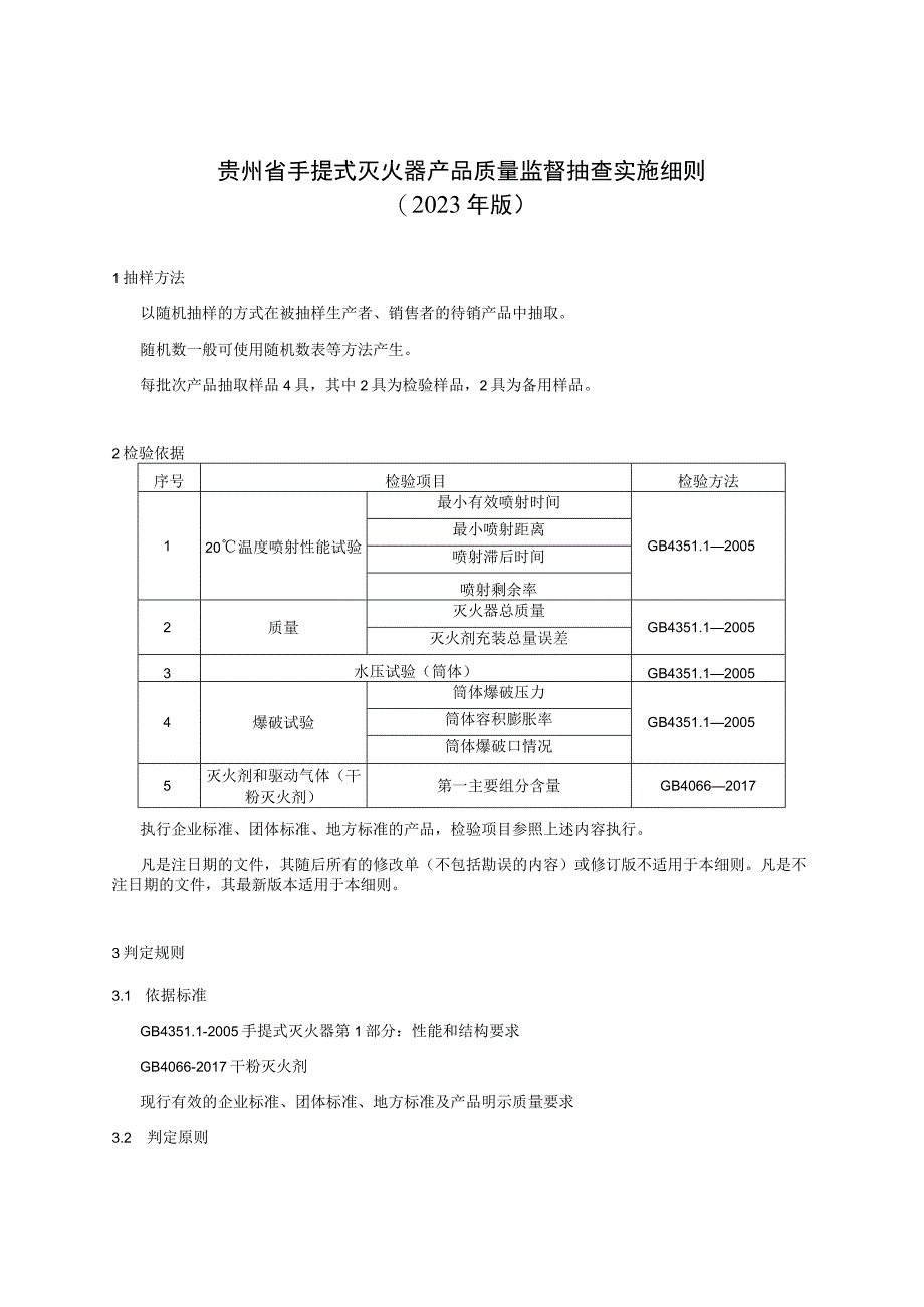 贵州省手提式灭火器产品质量监督抽查实施细则(2023年版).docx_第1页