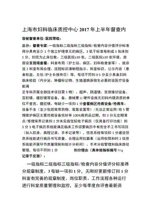 上海妇科临床质控中心2017年上半年督查内容.docx