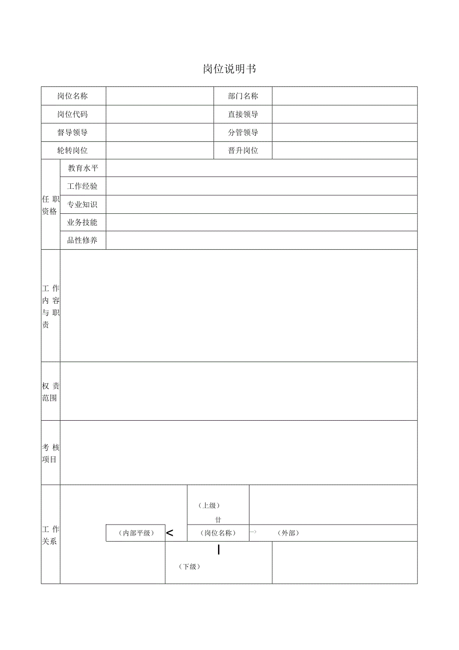岗位说明书(模板).docx_第1页