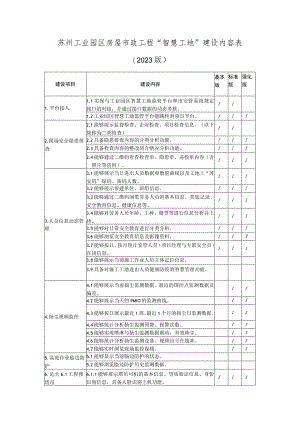 苏州工业园区房屋市政工程“智慧工地”建设内容023版.docx
