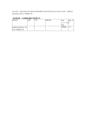 济南市济阳区回河街道办事处张稷若村及前刘村村内改造工程项目.docx