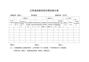 江苏省档案信息化情况统计表.docx