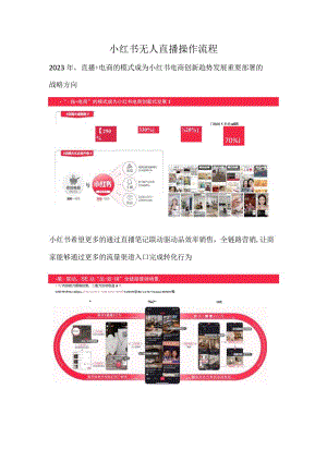 小红书无人直播.docx