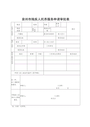 泉州市残疾人托养服务申请审批表.docx