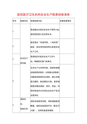 医院医疗卫生机构安全生产隐患排查清单.docx