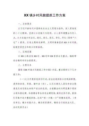 XX镇乡村风貌提质工作方案.docx
