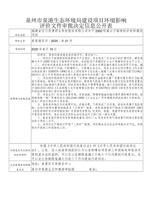 泉州市泉港生态环境局建设项目环境影响.docx
