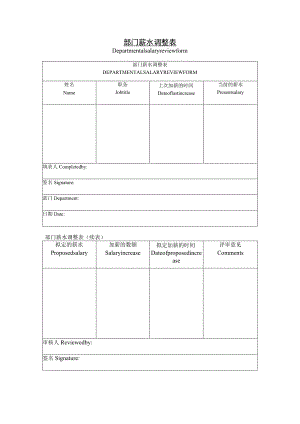 部门薪水调整表.docx