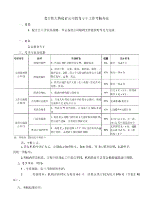 大药房省公司教育专干工作考核办法.docx