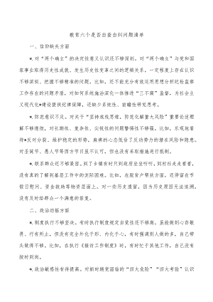 教育六个是否自查自纠问题清单.docx