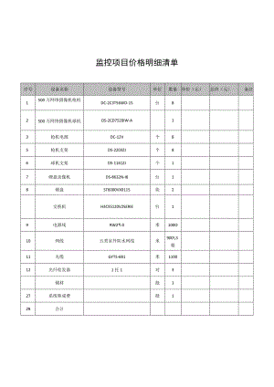 监控项目价格明细清单.docx