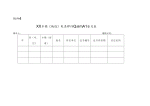 电气焊作业持证人员登记表.docx