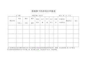 省级林下经济项目申报表乡镇申报日期年月日单位亩、户、万元.docx