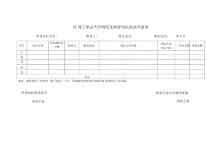 XX理工职业大学研究生助管岗位需求申报表.docx