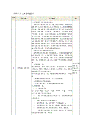 采购产品技术参数要求.docx