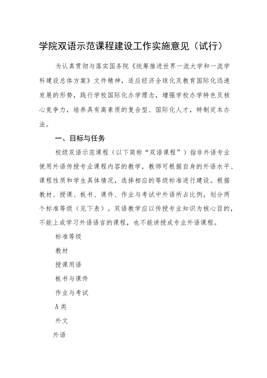 学院双语示范课程建设工作实施意见(试行).docx_第1页