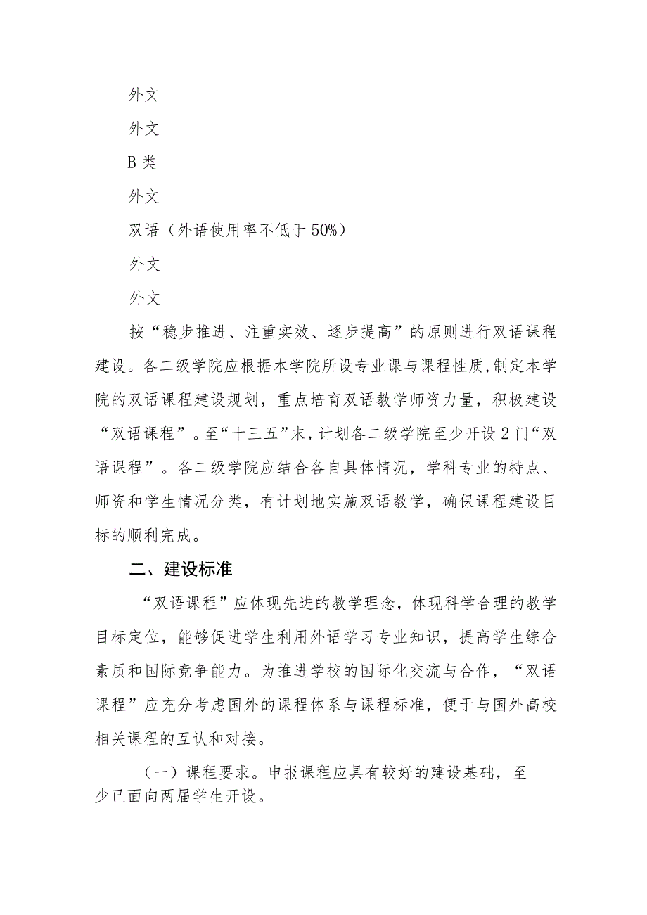学院双语示范课程建设工作实施意见(试行).docx_第2页