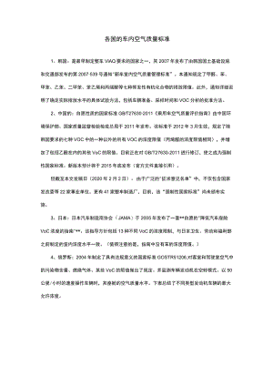 各国的车内空气质量标准.docx