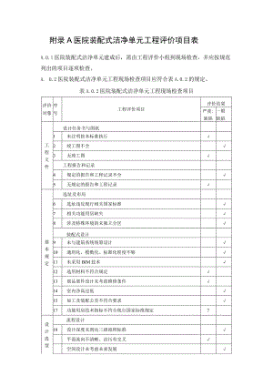 医院装配式洁净单元工程评价项目表、日常监测项目.docx