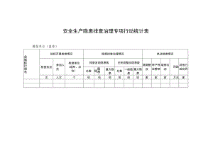安全生产隐患排查治理专项行动统计表.docx