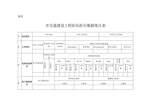 市交通建设工程防汛防台数据统计表.docx