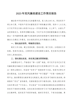 皮肤病医院2023年党风廉政建设工作情况报告.docx