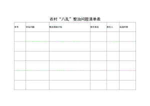农村“八乱”整治问题清单表.docx